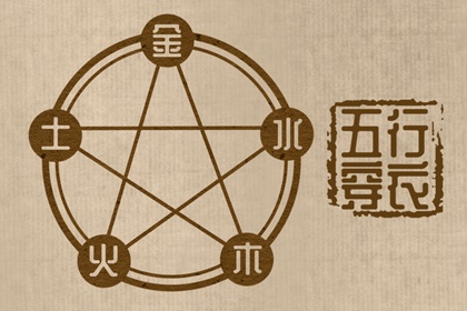 万年历黄历2025年 2025万年历查询 万年历老黄历吉日查询